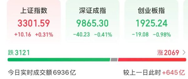 龙辉配资 两大利好，引发板块涨停潮