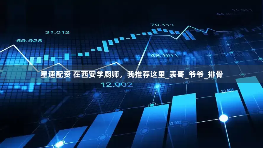星速配资 在西安学厨师，我推荐这里_表哥_爷爷_排骨