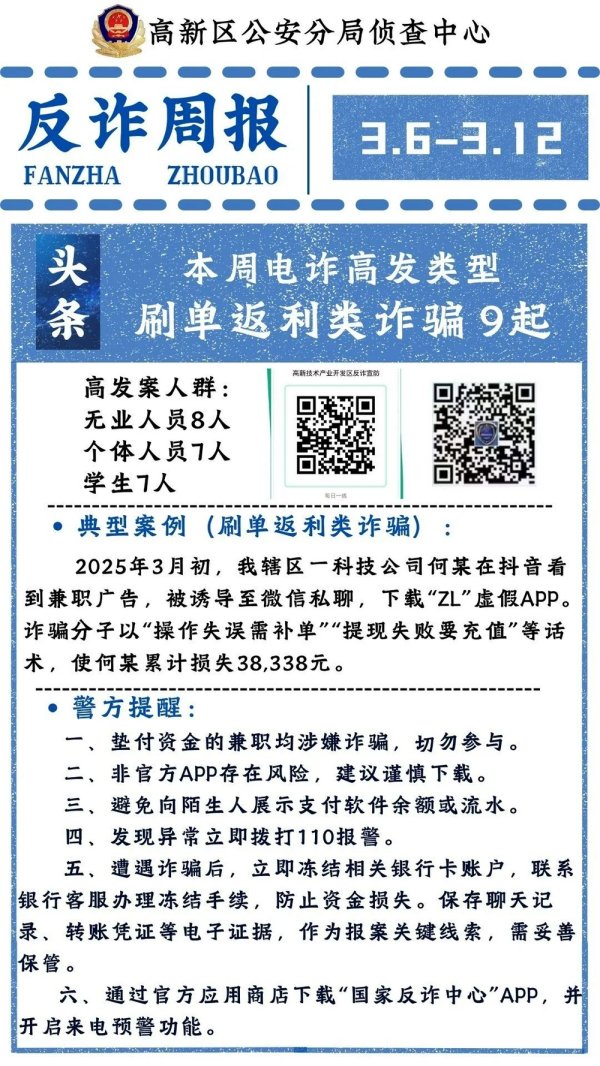 老虎配资 全民反诈 | 2025年反诈周报（3.6-3.12）