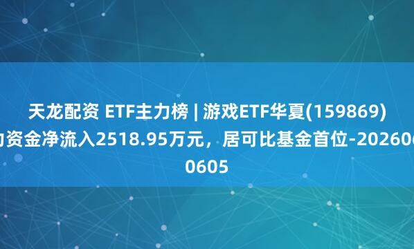 天龙配资 ETF主力榜 | 游戏ETF华夏(159869)主力资金净流入2518.95万元，居可比基金首位-20260605